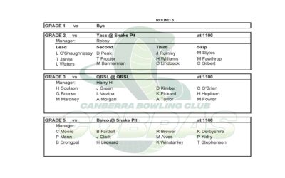 Pennant Teams Round 5 2023