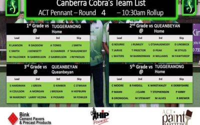 Pennant Teams Round 4 2023